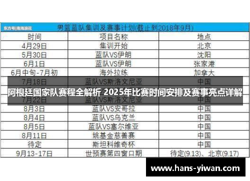阿根廷国家队赛程全解析 2025年比赛时间安排及赛事亮点详解