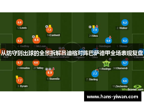 从防守到出球的全景拆解吕迪格对阵巴萨德甲全场表现复盘