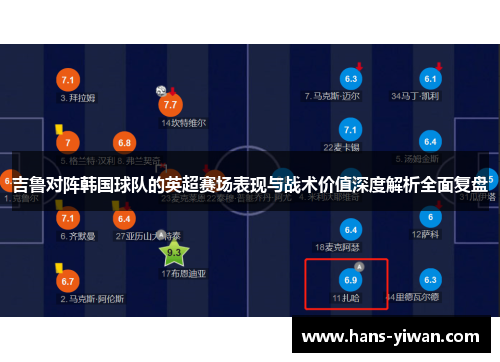 吉鲁对阵韩国球队的英超赛场表现与战术价值深度解析全面复盘