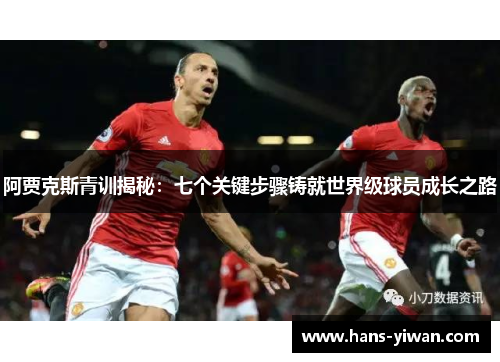阿贾克斯青训揭秘：七个关键步骤铸就世界级球员成长之路